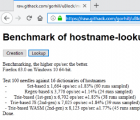 由于WASM，uBlock Origin性能得到了改善