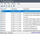 NetworkUsageView列出Windows网络使用情况数据