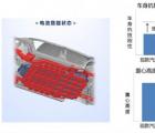 为了制造更好的汽车 丰田推出了TNGA丰巢概念