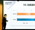 天玑820搭载联发科独家的省电技术 可以将5G功耗降低最多达50%