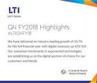 L＆T Infotech的20财年利润微升至152.05亿卢比