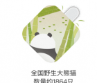 app使用问答：微博昵称旁边的熊猫是什么 微博昵称旁边的熊猫介绍