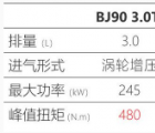 汽车知识科普：北京BJ90发动机介绍