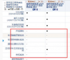 汽车知识科普：2020款帕萨特PHEV精英版和豪华版配置的区别