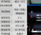 汽车知识科普：19款自由侠真实油耗多少