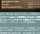 汽车知识科普：保时捷Taycan电耗多少